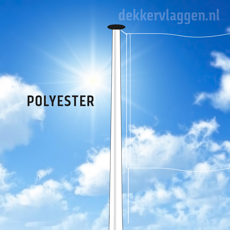 Wat is het verschil tussen een polyester en aluminium vlaggenmast?